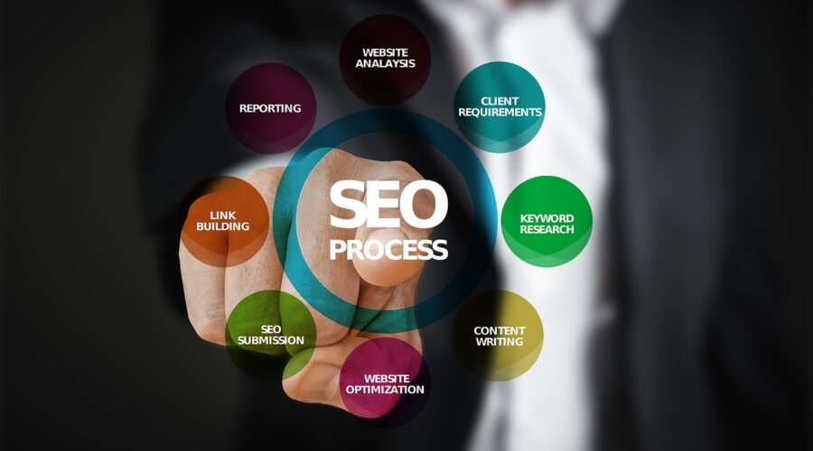 Améliorer_la_visibilité_de_votre_site_High_Tech_grâce_au_suivi_SEO